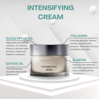 Intensifying 3-Piece Facial Collection - Cream, Serum and Mask